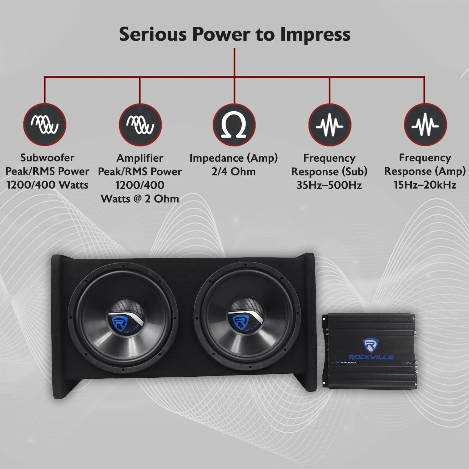 RV12.2B 1200W Dual 12" Car Subwoofer Enclosure+Mono Amplifier+Amp Kit - Image 2